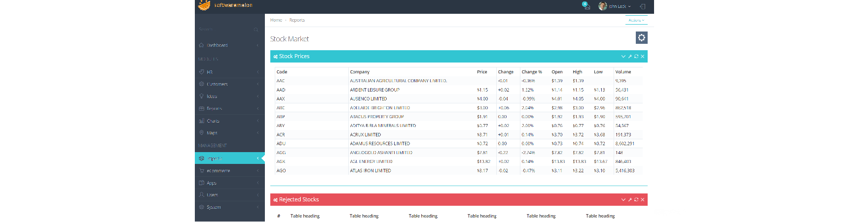Sample report